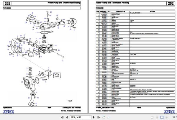 Volvo Penta Industrial Engine TD610M to TWD630ME Parts Catalog 2