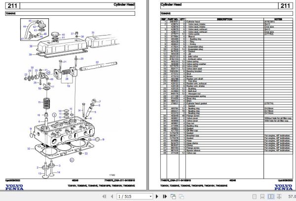 Volvo Penta Industrial Engine TD610V to TWD630VE Parts Catalog 1
