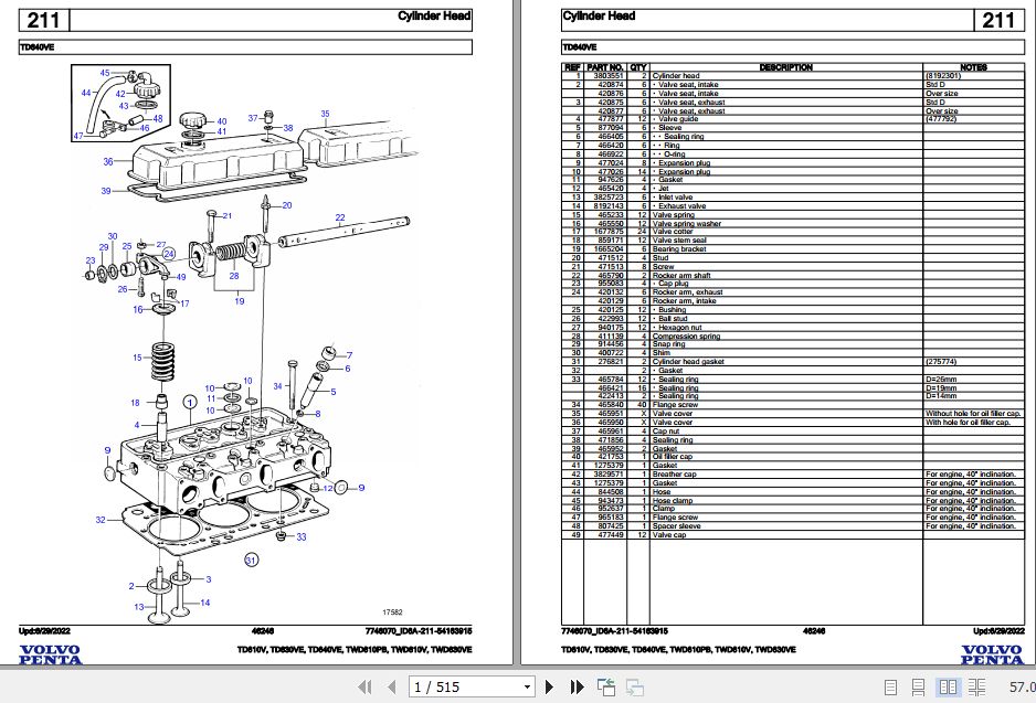 Volvo Penta Industrial Engine TD610V to TWD630VE Parts Catalog 1