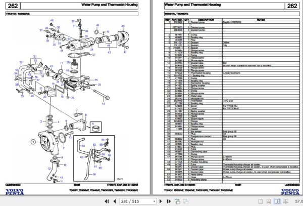 Volvo Penta Industrial Engine TD610V to TWD630VE Parts Catalog 2
