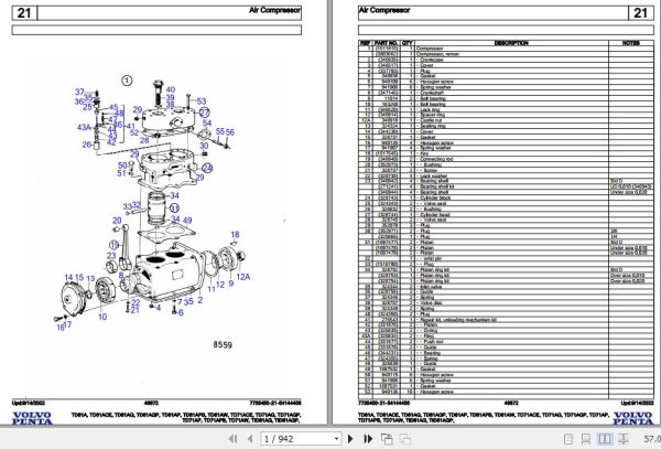 Volvo Penta Industrial Engine TD61A to TID61AGP Parts Catalog 1