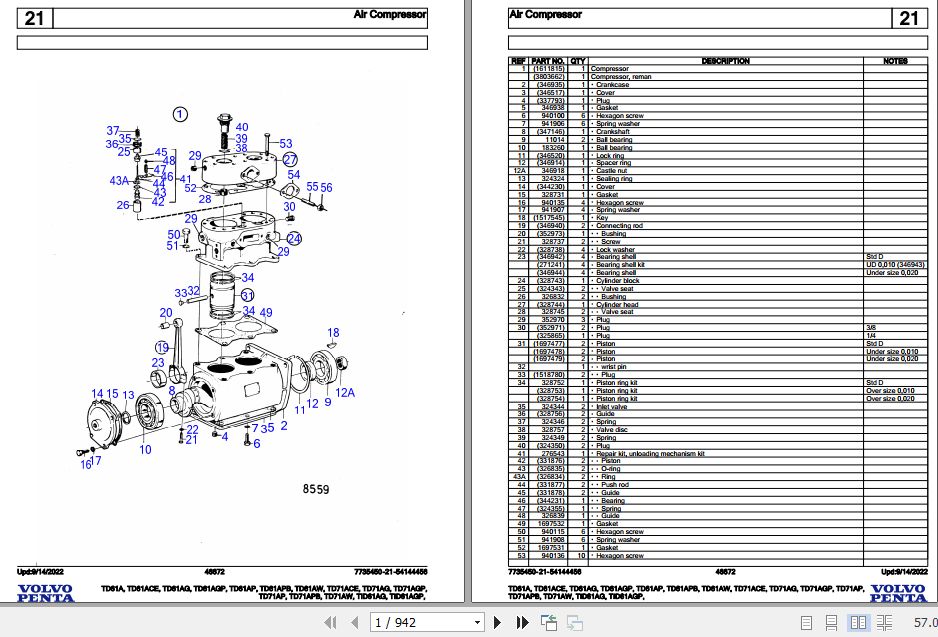 Volvo Penta Industrial Engine TD61A to TID61AGP Parts Catalog 1