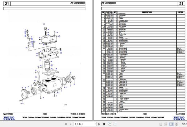 Volvo Penta Industrial Engine TD70G to TID70GPP Parts Catalog 1