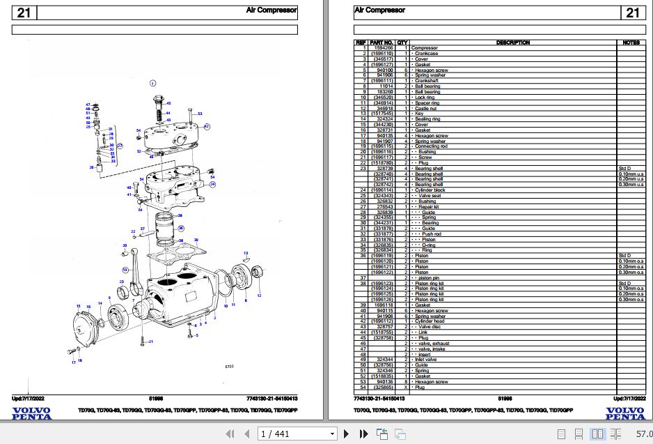 Volvo Penta Industrial Engine TD70G to TID70GPP Parts Catalog