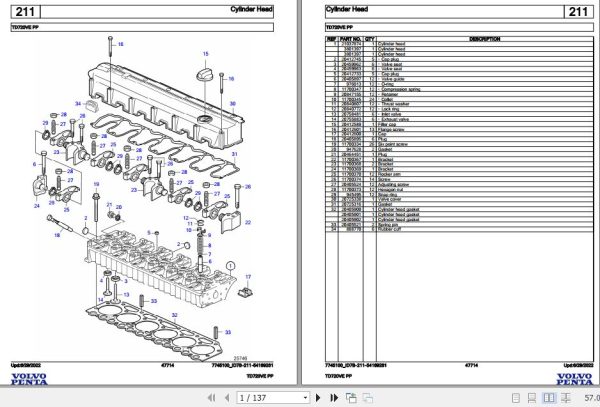 Volvo Penta Industrial Engine TD720VE PP Parts Catalog 1