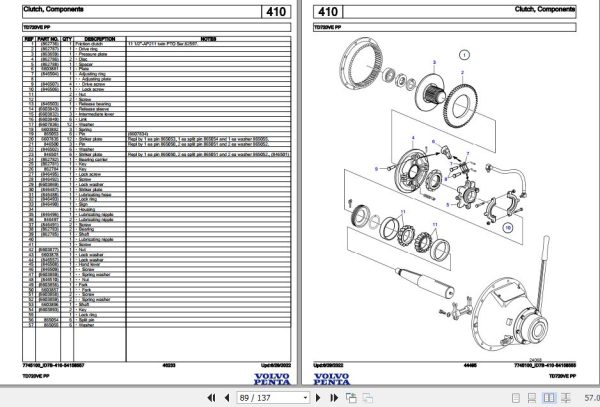 Volvo Penta Industrial Engine TD720VE PP Parts Catalog 2