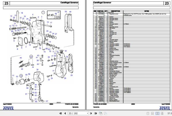 Volvo Penta Industrial Engine TID121FG Parts Catalog 2