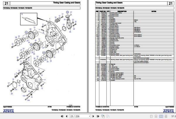 Volvo Penta Industrial Engine TID162AG to TID162APB Parts Catalog 2