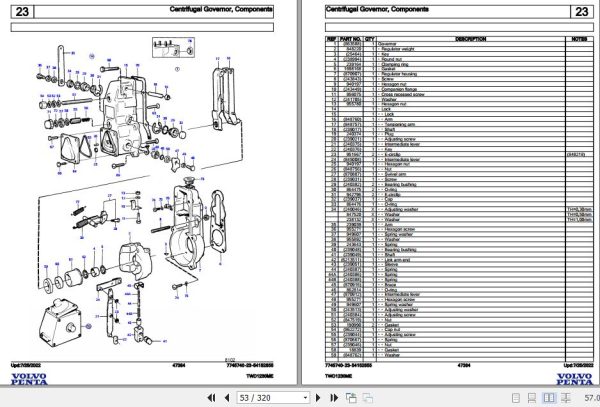 Volvo Penta Industrial Engine TWD1230ME Parts Catalog 2