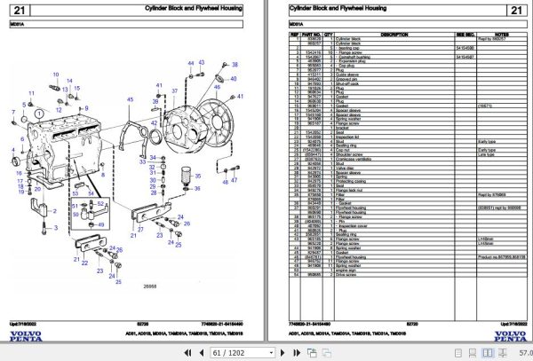 Volvo Penta Marine Diesel Engines AD31 to TMD31B Parts Catalog 2