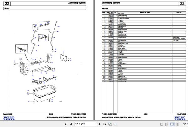 Volvo Penta Marine Diesel Engines AD31D to TMD31D Parts Catalog 2