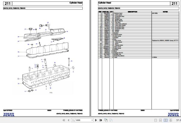 Volvo Penta Marine Diesel Engines AD41D to TMD41D Parts Catalog 1