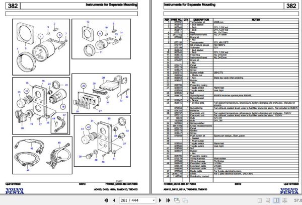 Volvo Penta Marine Diesel Engines AD41D to TMD41D Parts Catalog 2