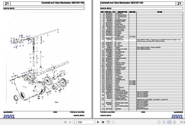 Volvo Penta Marine Diesel Engines AQD21B MD21B Parts Catalog 1