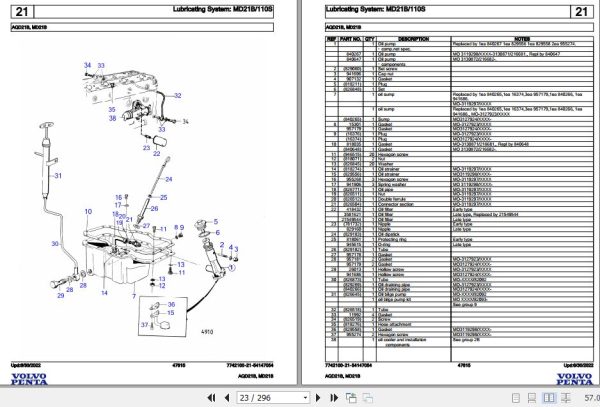 Volvo Penta Marine Diesel Engines AQD21B MD21B Parts Catalog 2