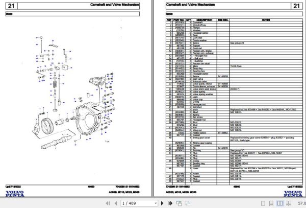 Volvo Penta Marine Diesel Engines AQD2B to MD3B Parts Catalog 1