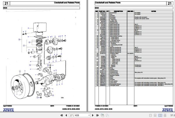 Volvo Penta Marine Diesel Engines AQD2B to MD3B Parts Catalog 2