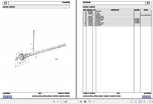 Volvo Penta Marine Diesel Engines AQD70B to TMD70B Parts Catalog 1