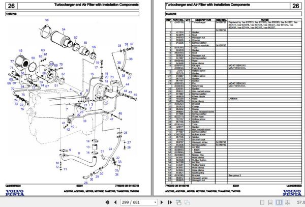 Volvo Penta Marine Diesel Engines AQD70B to TMD70B Parts Catalog 2