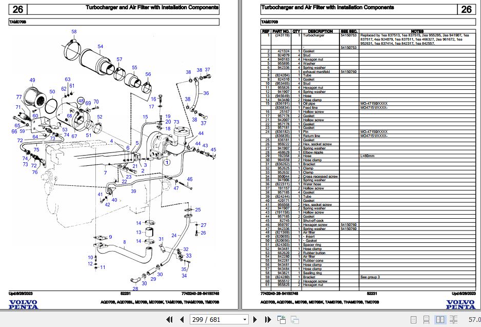 Volvo Penta Marine Diesel Engines AQD70B to TMD70B Parts Catalog