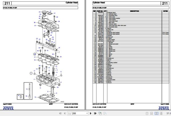 Volvo Penta Marine Diesel Engines D1 20 D1 20B D1 20F Parts Catalog 1
