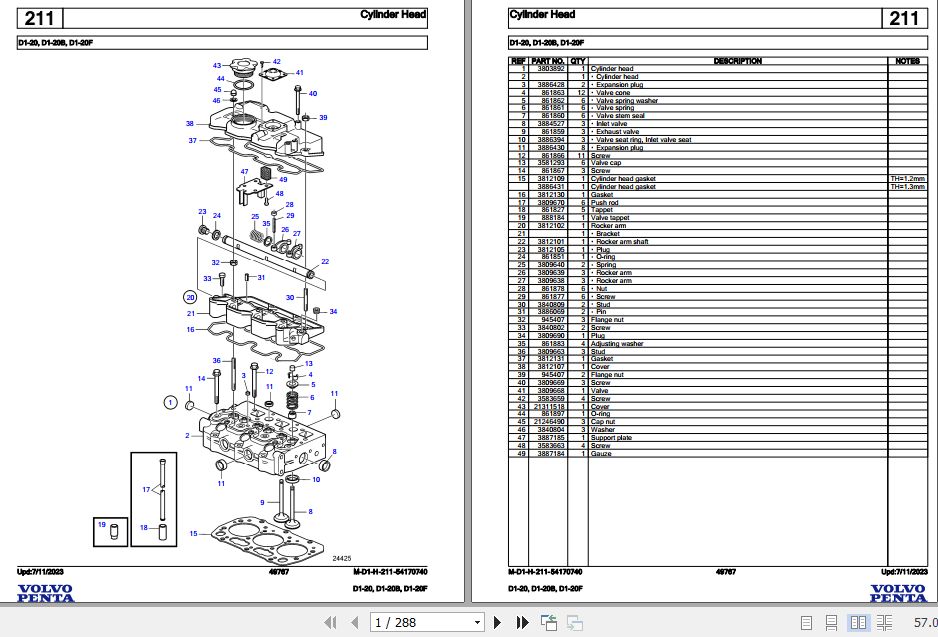 Volvo Penta Marine Diesel Engines D1 20 D1 20B D1 20F Parts Catalog 1