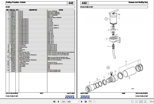 Volvo Penta Marine Diesel Engines D1 20 D1 20B D1 20F Parts Catalog 2