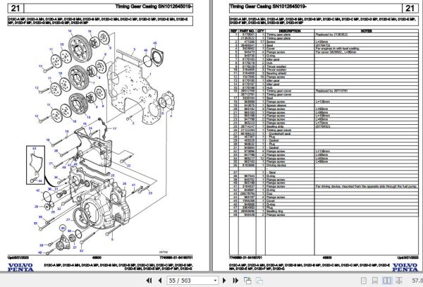 Volvo Penta Marine Diesel Engines D12C A MP to D12D G Parts Catalog 2