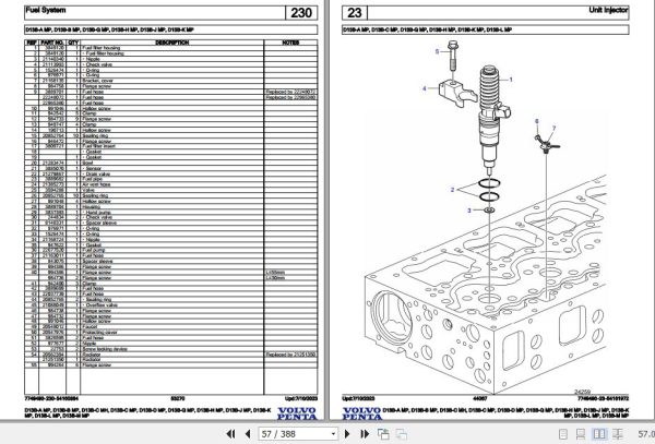 Volvo Penta Marine Diesel Engines D13B A MP to D13B M MP Parts Catalog 2