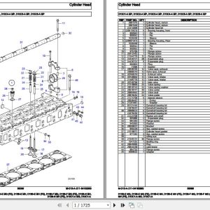 Volvo Penta Marine Diesel Engines D13B E MG to D13C1 A Parts Catalog 1