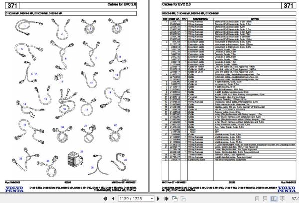 Volvo Penta Marine Diesel Engines D13B E MG to D13C1 A Parts Catalog 2