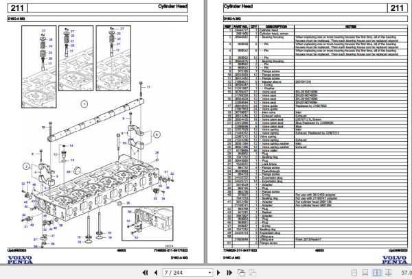 Volvo Penta Marine Diesel Engines D16C A MG Parts Catalog 2