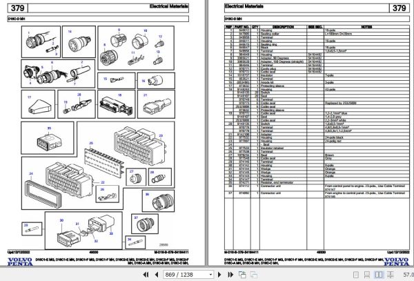 Volvo Penta Marine Diesel Engines D16C1 E MG to D16C C MH Parts Catalog 2