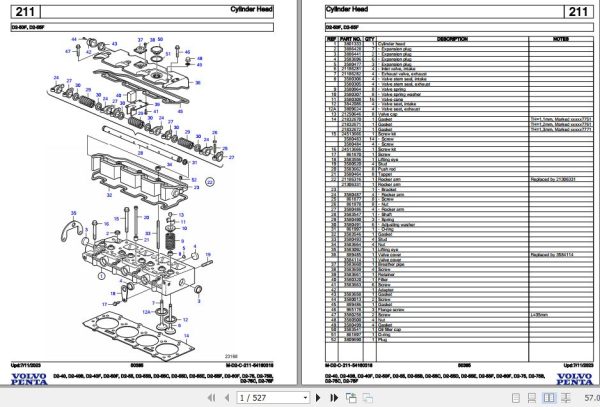 Volvo Penta Marine Diesel Engines D2 40 to D2 75F Parts Catalog 1