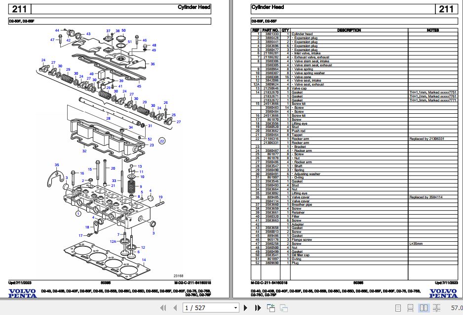 Volvo Penta Marine Diesel Engines D2 40 to D2 75F Parts Catalog 1