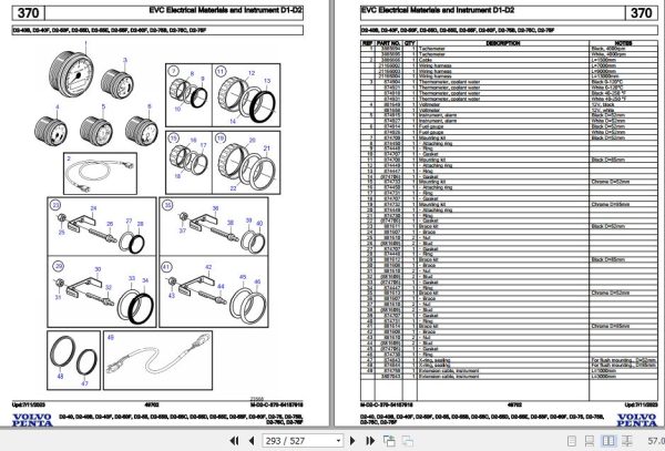 Volvo Penta Marine Diesel Engines D2 40 to D2 75F Parts Catalog 2