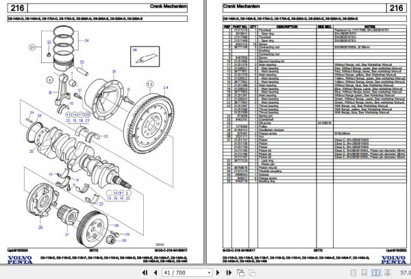 Volvo Penta Marine Diesel Engines D3 110I D to D3 140I Parts Catalog 2