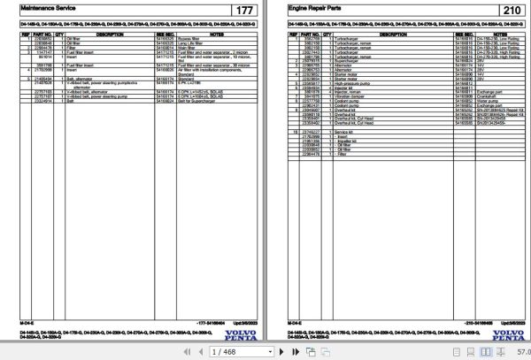 Volvo Penta Marine Diesel Engines D4 145I G to D4 320I G Parts Catalog 1