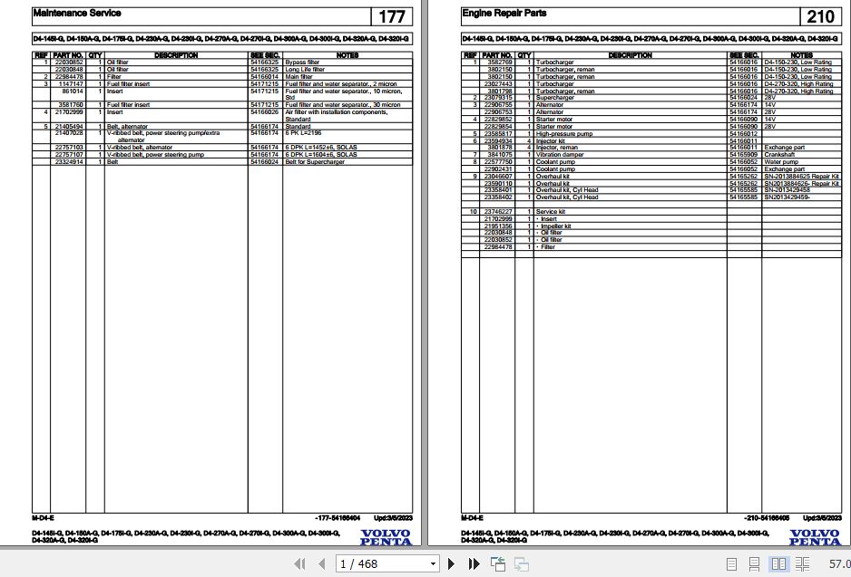 Volvo Penta Marine Diesel Engines D4 145I G to D4 320I G Parts Catalog 1