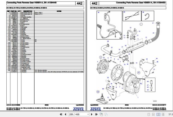 Volvo Penta Marine Diesel Engines D4 145I G to D4 320I G Parts Catalog 2