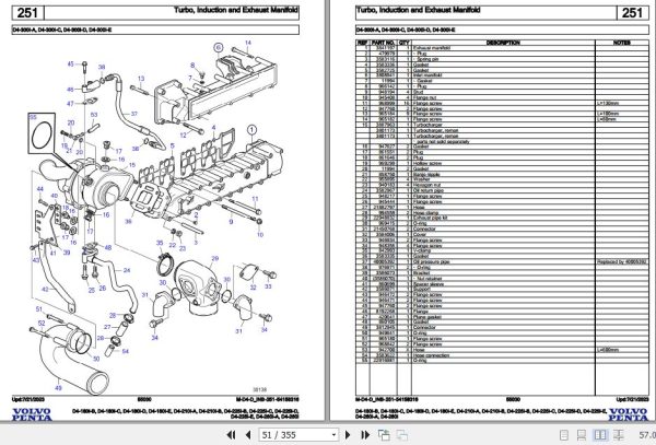 Volvo Penta Marine Diesel Engines D4 180I B to D4 260I Parts Catalog 2