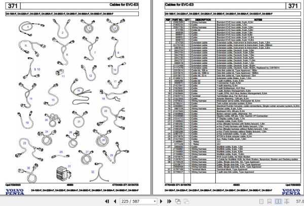 Volvo Penta Marine Diesel Engines D4 180I F to D4 300I F Parts Catalog 2
