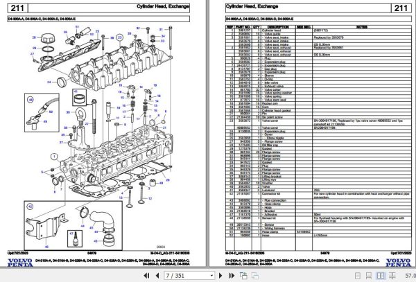 Volvo Penta Marine Diesel Engines D4 210A A to D4 300A Parts Catalog 2