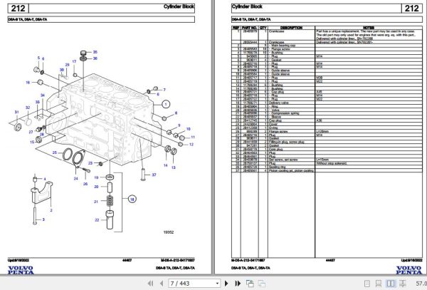 Volvo Penta Marine Diesel Engines D5A B TA to D5A TA Parts Catalog 1