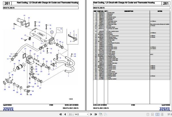 Volvo Penta Marine Diesel Engines D5A B TA to D5A TA Parts Catalog 2