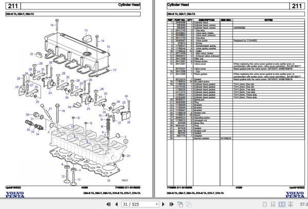Volvo Penta Marine Diesel Engines D5A B TA to D7A TA Parts Catalog 2