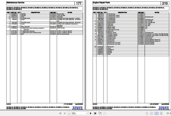 Volvo Penta Marine Diesel Engines D6 300A G to D6 440D Parts Catalog 1