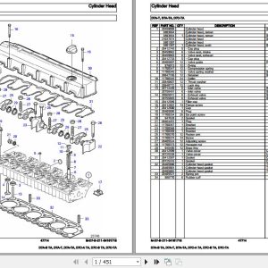 Volvo Penta Marine Diesel Engines D7A B TA to D7C TA Parts Catalog 1
