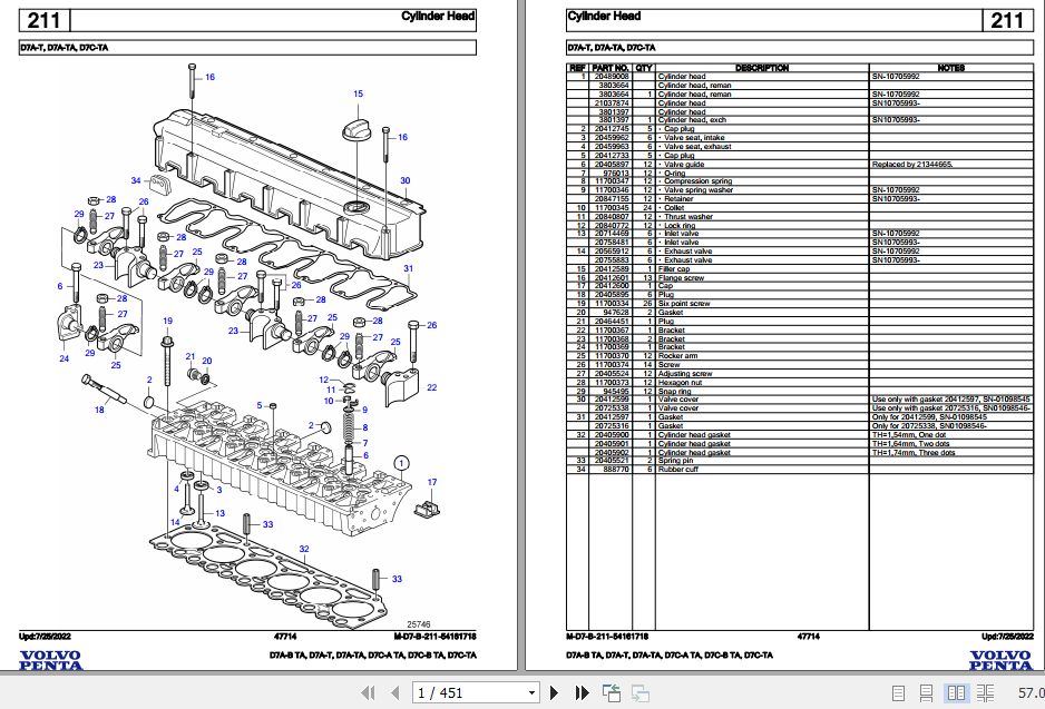 Volvo Penta Marine Diesel Engines D7A B TA to D7C TA Parts Catalog 1