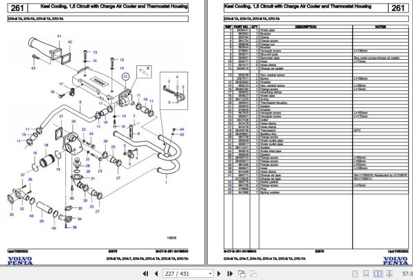 Volvo Penta Marine Diesel Engines D7A B TA to D7C TA Parts Catalog 2